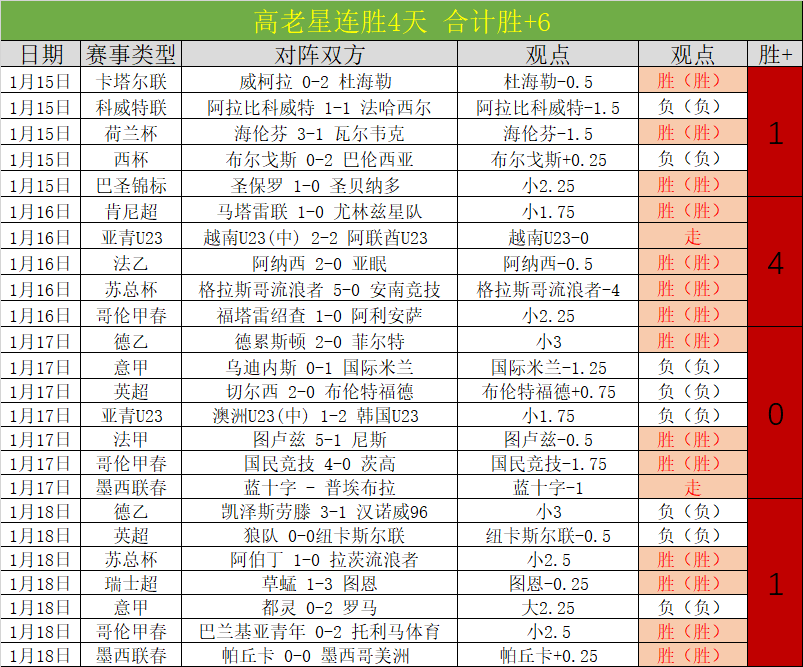 泰山队今赴,梅州征程,王大雷李源,盛世娱乐,盛世娱乐官网,盛世娱乐官网玩家首选