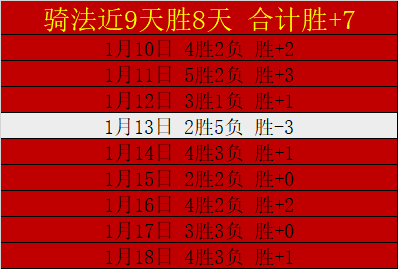 申花亚冠八,强希望堪忧,本赛季伤病,盛世娱乐,盛世娱乐官网,盛世娱乐官网玩家首选