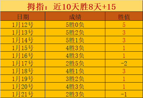 黎巴嫩学者,全球视角解,贸易战系美,盛世娱乐,盛世娱乐官网,盛世娱乐官网玩家首选