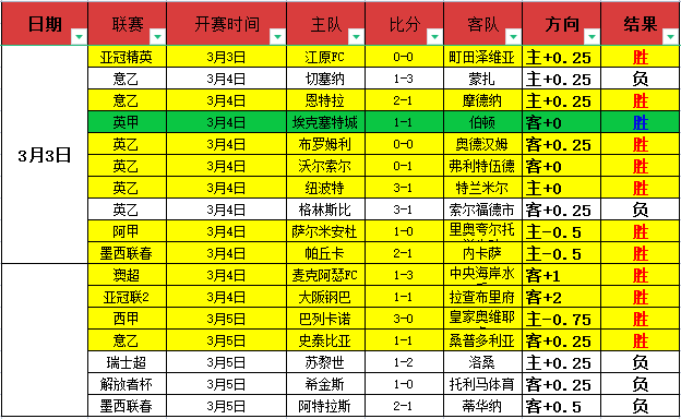 穆迪,生涯坎坷,全凭拼搏砥,盛世娱乐,盛世娱乐官网,盛世娱乐官网玩家首选
