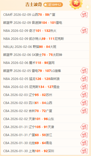 库里,助詹姆斯,勇士客场失,盛世娱乐,盛世娱乐官网,盛世娱乐官网玩家首选