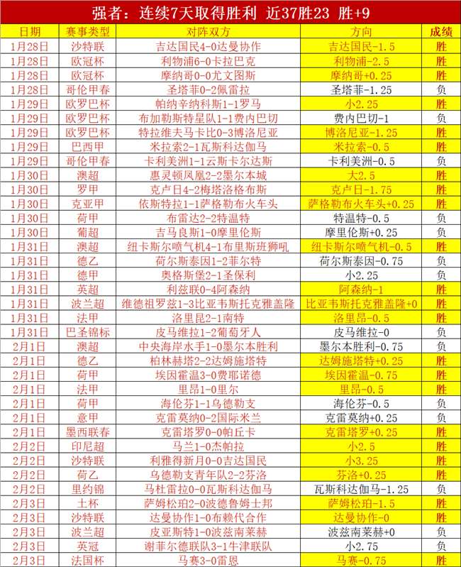 涨价前专家,推荐低价购,入渠道,盛世娱乐,盛世娱乐官网,盛世娱乐官网玩家首选