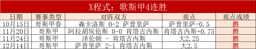 大乐透期号,专家推荐,南苏丹主场,盛世娱乐,盛世娱乐官网,盛世娱乐官网玩家首选