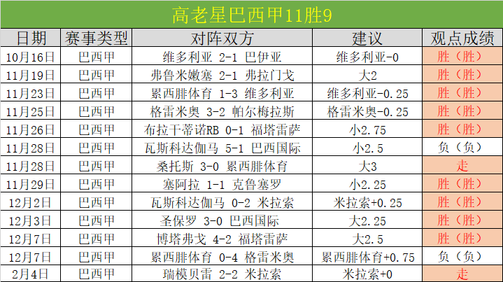 奥兰多魔术,夏洛特黄蜂,专家质合分,盛世娱乐,盛世娱乐官网,盛世娱乐官网玩家首选