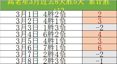 大乐透期号,专家质合分,析推荐,盛世娱乐,盛世娱乐官网,盛世娱乐官网玩家首选