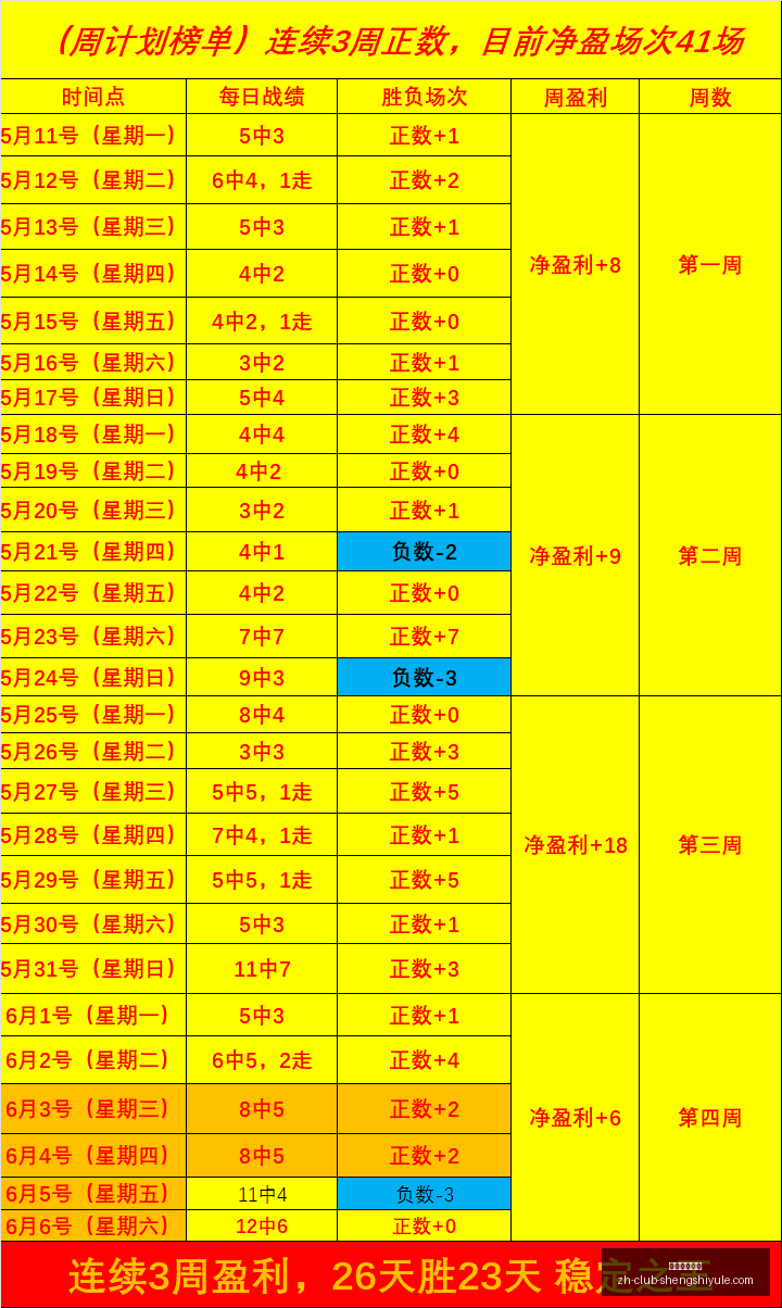 曼联官宣埃,德松加盟,手续待,盛世娱乐棋牌官网,盛世娱乐棋牌下载,盛世娱乐棋牌真人,盛世娱乐棋牌平台,盛世娱乐棋牌娱乐