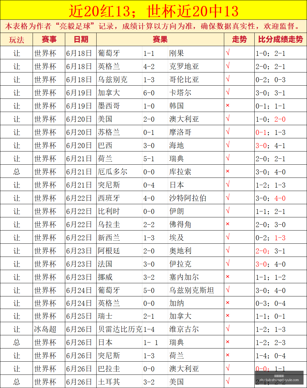 赛季美冠联,数据分析,主队实力几,盛世娱乐棋牌官网,盛世娱乐棋牌下载,盛世娱乐棋牌真人,盛世娱乐棋牌平台,盛世娱乐棋牌娱乐