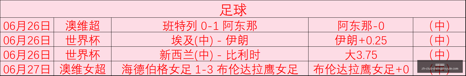 盛世娱乐棋,盛世娱乐棋牌,盛世娱乐棋牌官网,盛世娱乐棋牌官网,盛世娱乐棋牌下载,盛世娱乐棋牌真人,盛世娱乐棋牌平台,盛世娱乐棋牌娱乐