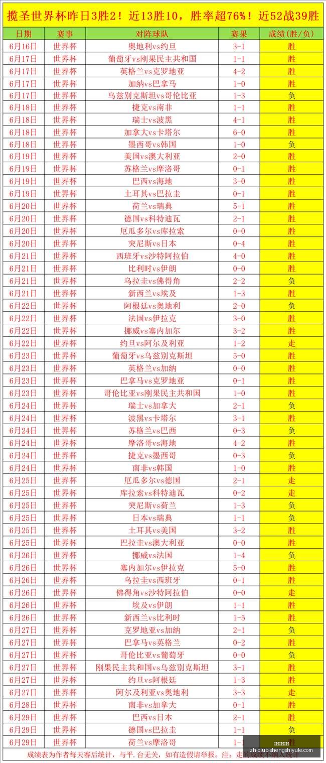 阿尔瓦雷斯,转会要求曝,专家透露,盛世娱乐棋牌官网,盛世娱乐棋牌下载,盛世娱乐棋牌真人,盛世娱乐棋牌平台,盛世娱乐棋牌娱乐