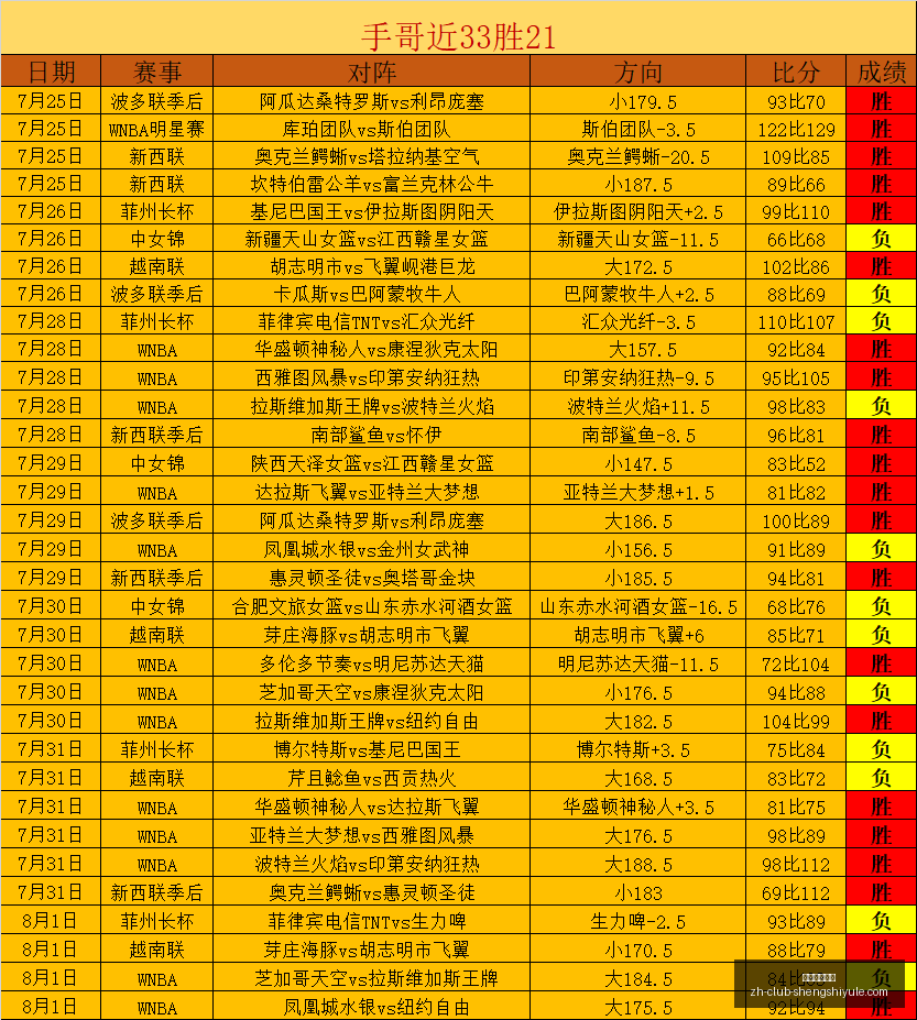 盛世娱乐棋,牌盛世娱乐,棋牌官网风,盛世娱乐棋牌官网,盛世娱乐棋牌下载,盛世娱乐棋牌真人,盛世娱乐棋牌平台,盛世娱乐棋牌娱乐