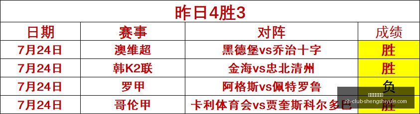 盛世娱乐棋,盛世娱乐棋牌,盛世娱乐棋牌官网,盛世娱乐棋牌官网,盛世娱乐棋牌下载,盛世娱乐棋牌真人,盛世娱乐棋牌平台,盛世娱乐棋牌娱乐