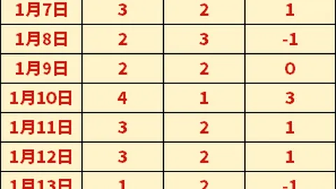 [征程40年]第15期：王丽萍、杨家玉