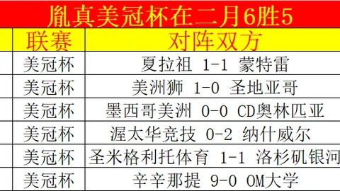 布澤利斯：NBA之路如同學習騎行，逐漸熟練如風馳電掣的騎手