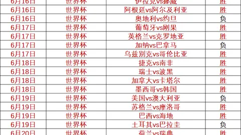 2026赛季墨西超深度解析盛世娱乐棋牌真人：莱昂与阿特拉斯对决攻略，比分预测