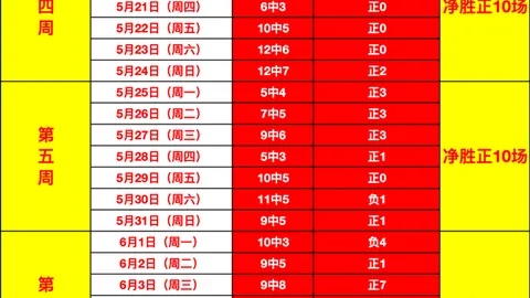 盛世娱乐棋牌 085444 8