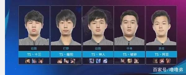 还是团队的